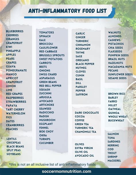 Get Our Anti Inflammatory Foods Freebie