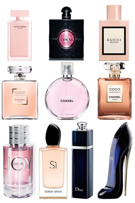 Top 20 Best Female Perfume In The World 2023