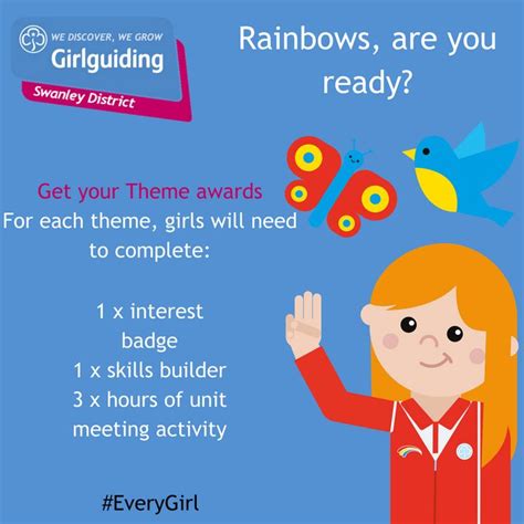 This Is How Rainbows Earn Their Theme Awards In Girlguidings New