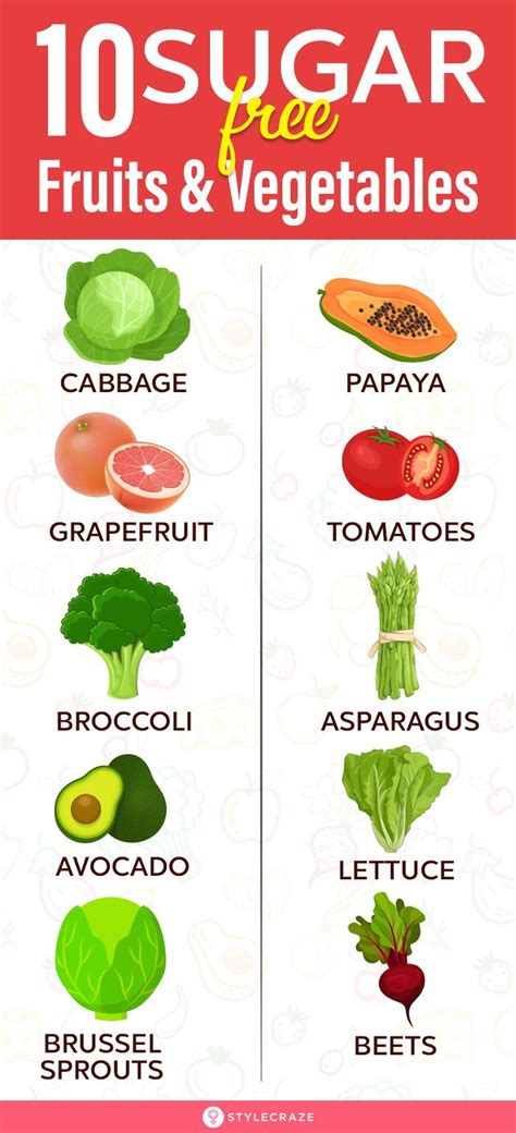 15 Best Low Sugar Fruits And Vegetables For Low Carb Diets Vegetables