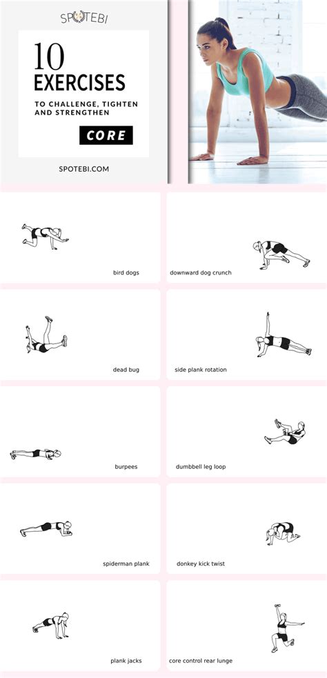 Core Workout For Women Best Exercises To Challenge