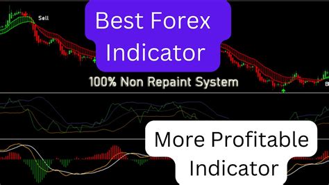 Best Forex Indicator More Profitable Indicator Non Repaint