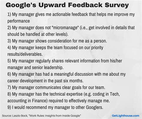 google measures their managers with the upward feedback survey to avoid bad… | Feedback for ...