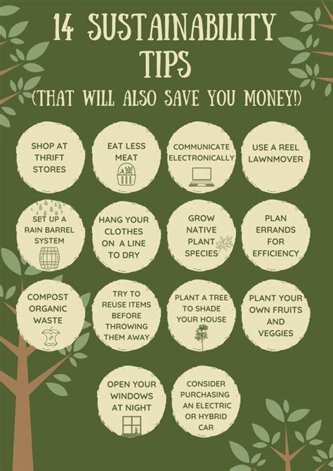 14 Sustainability Tips Save The Earth While Saving Money