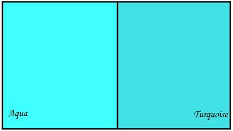 Difference Between Aqua And Turquoise Differencebetween