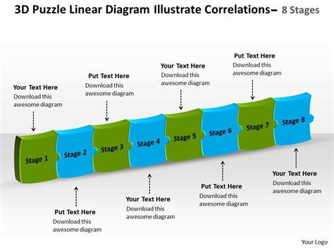 Linear Diagram Illustrate Correlations 8 Stages Process Flow Chart