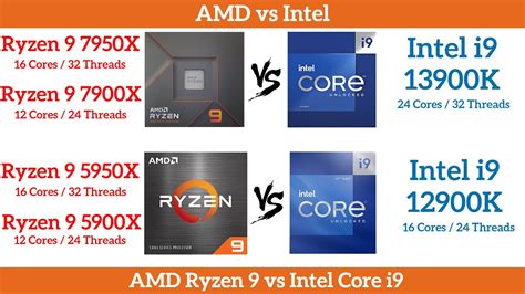 Amd Ryzen 9 Vs Intel Core I9 Amd Vs Intel Youtube