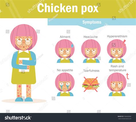 Chicken Pox Vector Cartoon Character Isolated Stock Vector 536028382