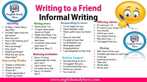 Writing To A Friend Informal Writing Informal Writing Tips How To
