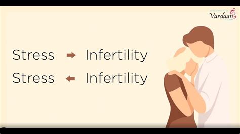 How Can Stress Caused Infertility Vardaan Medical Centre Youtube