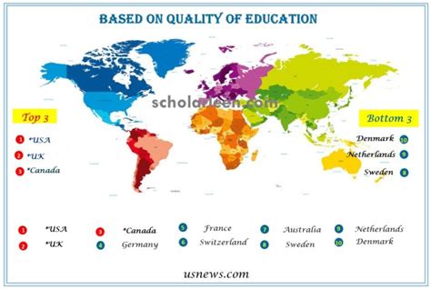 Best Countries For International Students To Study Scholarleen