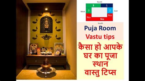What direction should the rooms face? VASTU - Temple (Puja Ghar) at home as per Vastu Shastra ...