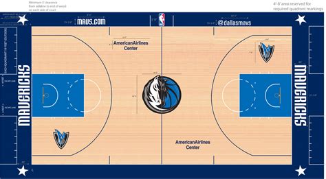 Find dallas mavericks team stats, player stats, player ratings, as well as team and after entering the nba as an expansion team in 1980, the dallas mavericks experienced reasonable success during. » The Definitive NBA Court Design Power Rankings