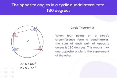 8 Circle Theorems Visualised And Explained Gcse Maths Edumentors