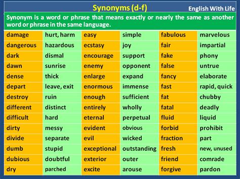 Simon set the house on fire where he was born because nobody should point at it. Detailed Synonym Word List - Materials For Learning English