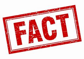 Image result for free clip art Facts