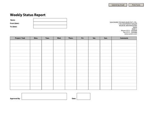 Hr Weekly Status Report Templates At