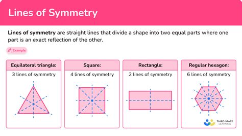 Lines Of Symmetry Definition Examples And Diagrams 55 Off