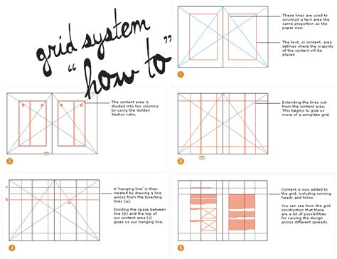 Layout Mandatory Assignment Grid System Grid Layouts Graphic Design