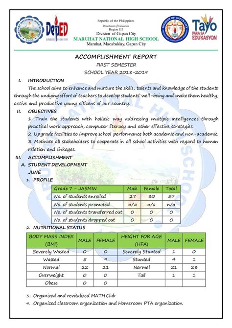 Accomplishment Report 1st2018