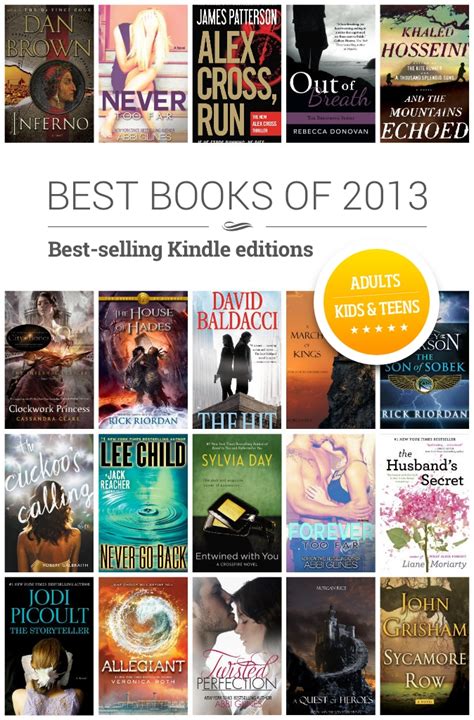 Best Kindle Books Of 2013
