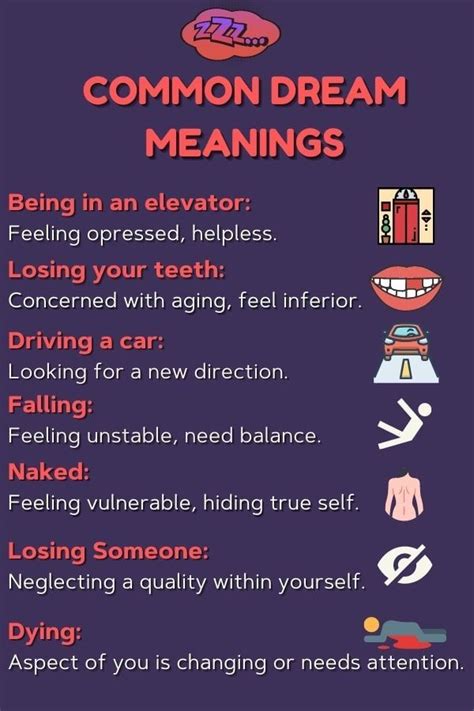 Common Dreams And Their Meanings Dream Meanings Dream Symbols
