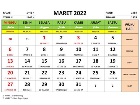 Kalender Jawa Maret 2022 Lengkap Dengan Weton Dan Penanggalan Hijriah