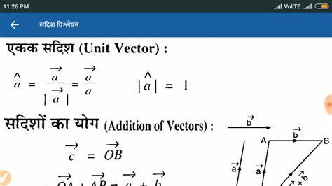 Vectors Math Chapter Important Formula Collection Youtube