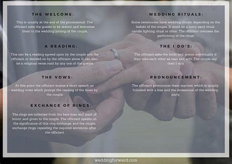Wedding Ceremony Outlines The Complete Guide Wedding Forward