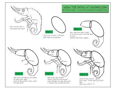In fact, you have probably taken much of the face for granted, so when looking to draw it, you don't think of it as a 3d object, but as a flat surface. How to Draw a Chameleon! | Drawings, Drawing for kids ...