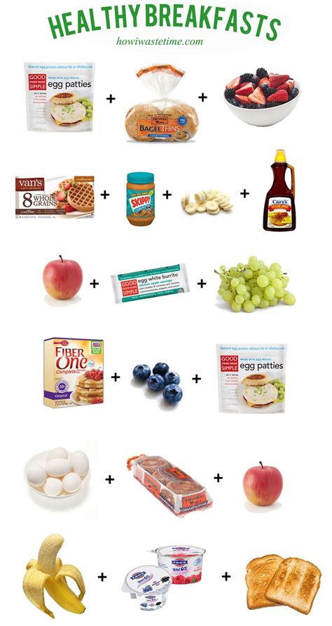 Check spelling or type a new query. Healthy Breakfast Ideas via How I Waste Time | Healthy ...