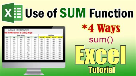 Use Of Sum Function In Excel Excel Tutorial Excel Formula Youtube