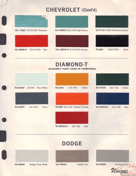 Gm Commercial Paint Chart Color Reference