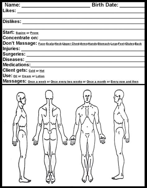 massage therapy soap note chart forms massage therapy massage therapy business massage