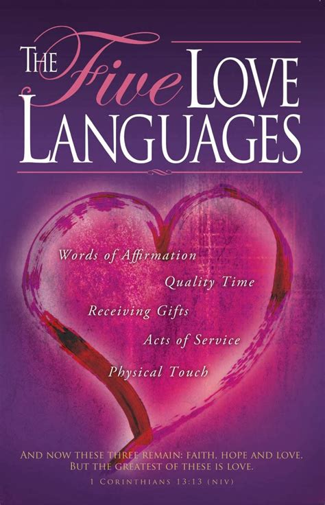 To feel really loved, some people are more sensitive to gifts and actions, some to physical touch, others to time spent together while some respond to encouraging words. Love Languages: How do you communicate? | Life Skills ...