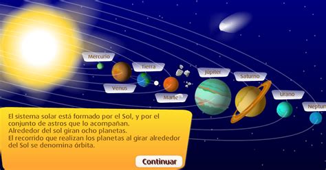 Ayuda Para Maestros Los Planetas Del Sistema Solar
