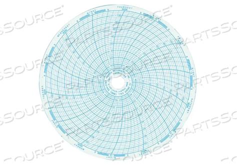 R18 013 Cobex Recorders Inc Pressure Sensitive Chart Paper