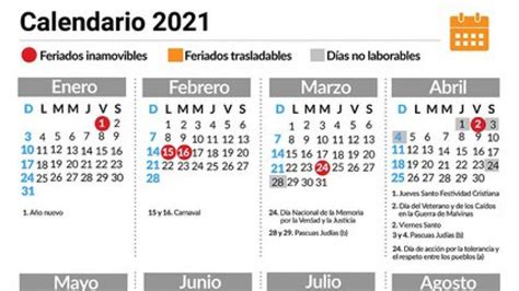 Feriados En La Argentina Así Será El Calendario Oficial Del 2021