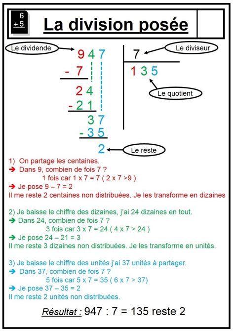 Leçon Division Posée Leçon Division Posée Ce2 Empiretory