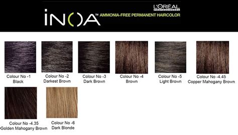 L Oreal Inoa Hair Color Chart