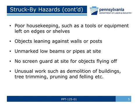 Ppt Struck By Hazards Construction Powerpoint Presentation Free