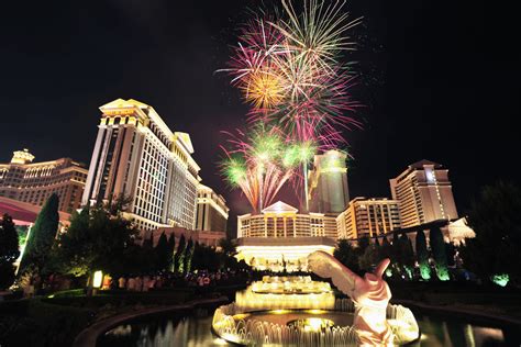The Best Cities & Events to Celebrate 2023 New Year's Eve - Experism