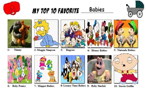 My Top Ten Favourite Babies By Austria Man On Deviantart
