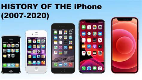 History Of The Iphone 2007 2020 Youtube