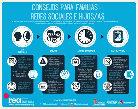 Consejos Para Familias Redes Sociales E Hijosas Asociación Rea