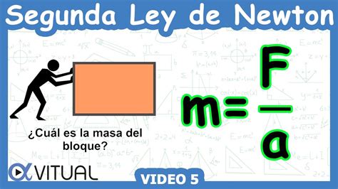 💪 Segunda Ley De Newton Video 5 Youtube