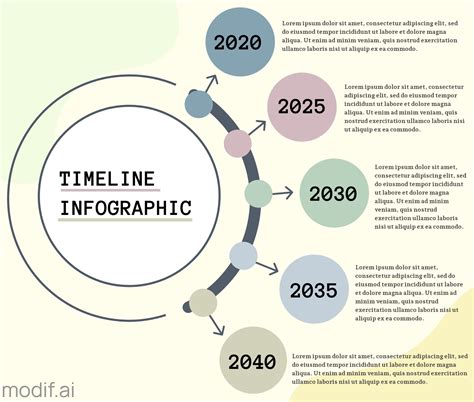 Simple Infographic Timeline Design Template Mediamodifier