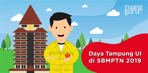 Update soal to utbk sbmptn 2021 dan arsip soal utbk sbmptn 2020 ddan sebelumnya dengan kunci jawabannya atau pembahasannya. Daya Tampung Universitas Indonesia (UI) di SBMPTN 2019