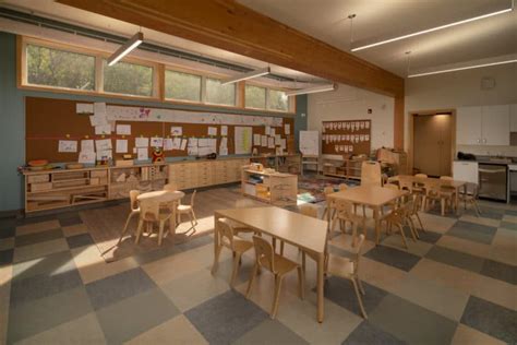 What Goes Into The Design Of A New Elementary School Campus