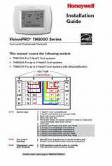 Heat Pump Thermostat Wiring Images